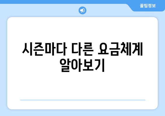 팬션의 예약 방법과 가격 비교하기