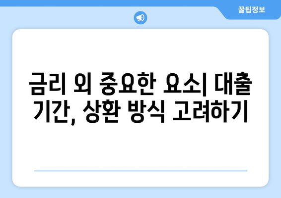 대출 상품의 금리 비교와 선택 요령