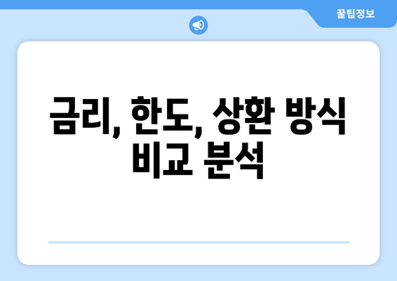 대출 상품의 조건 비교로 유리한 선택하기