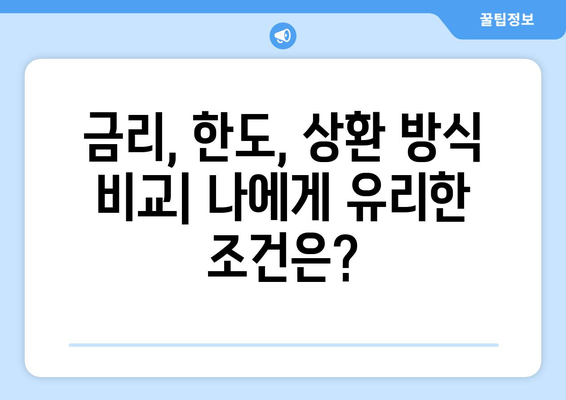 대출 상품 비교로 유리한 조건 찾기