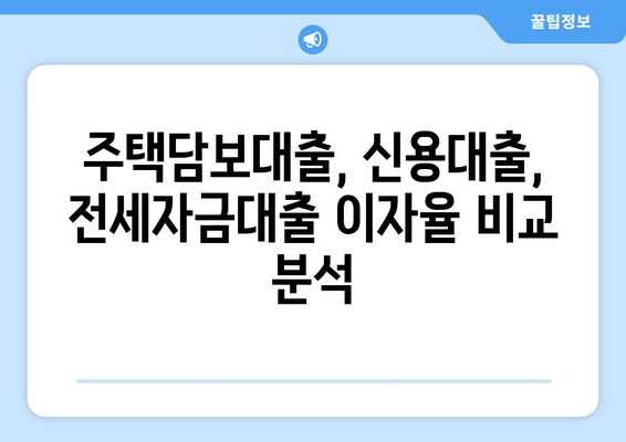 대출 상품별 이자율과 상환 조건 비교