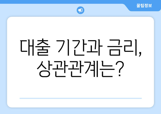 대출 상품의 기간과 조건 분석하기