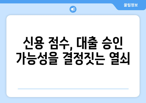 대출 신청 시 신용 점수에 미치는 영향