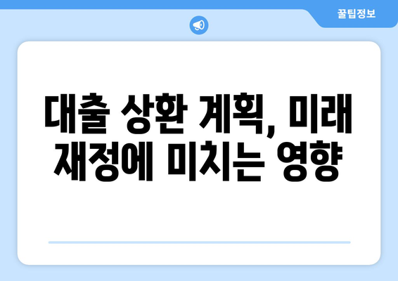 대출 신청 후 예상되는 재정적 요소